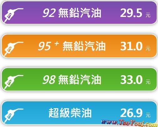 2023年11月20日凌晨1時(shí)起臺(tái)灣 汽油降0.1元/公升